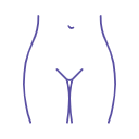 Labia Minora/Majora Procedures